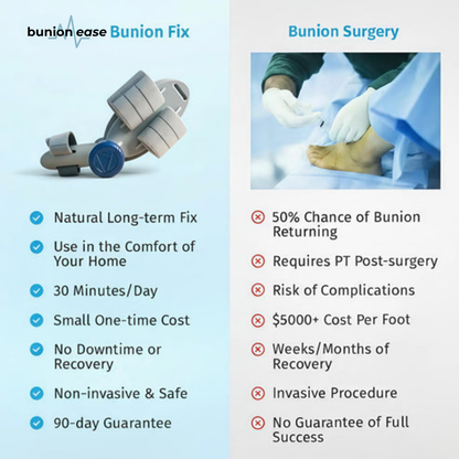 BunionEase™ l Step Comfort
